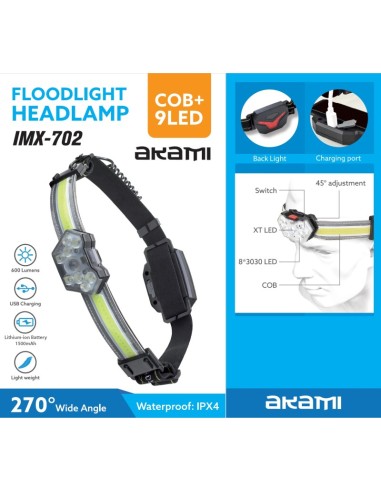 Linterna Akami, Linterna recargable