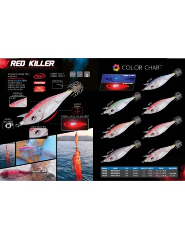 Jibionera Dtd Red Killer 2.5